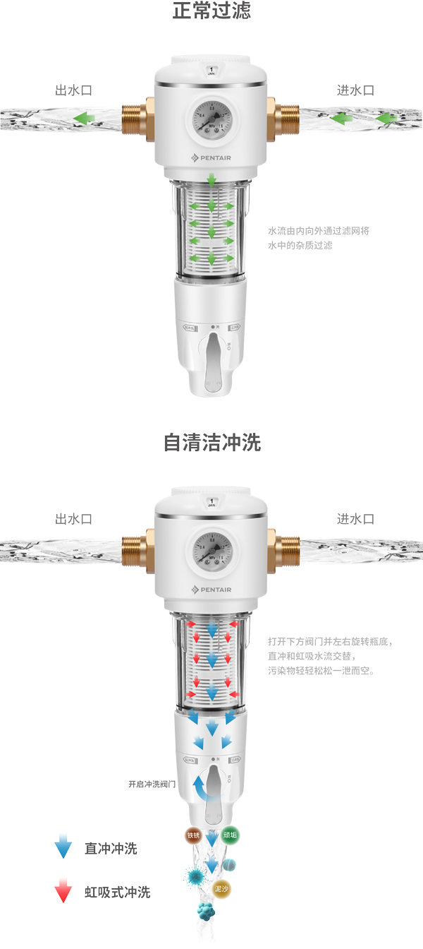 yp街机·电子游戏(中国)官方网站